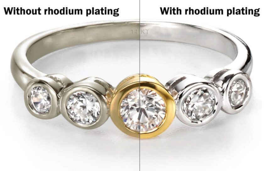 RHODIUM